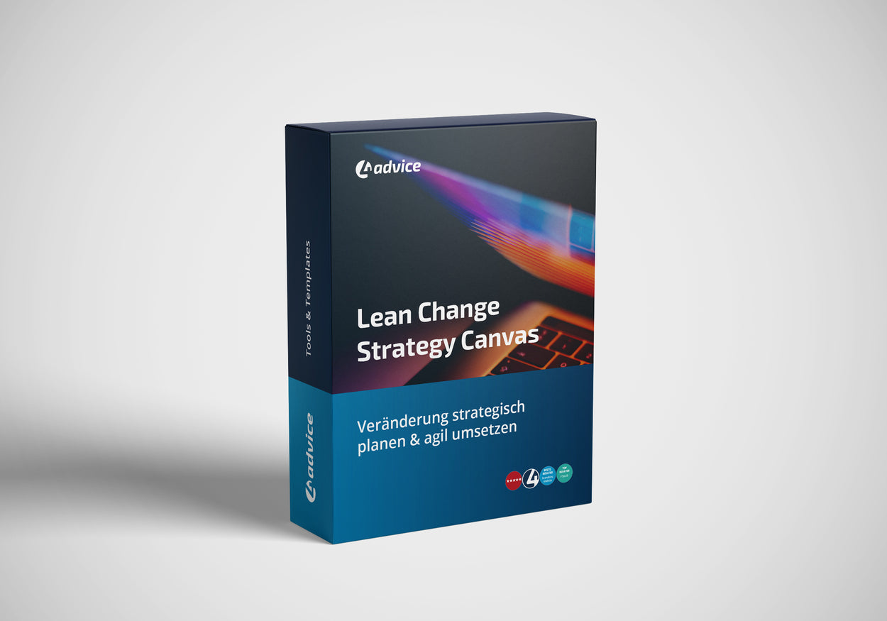 Lean Change Strategy Canvas